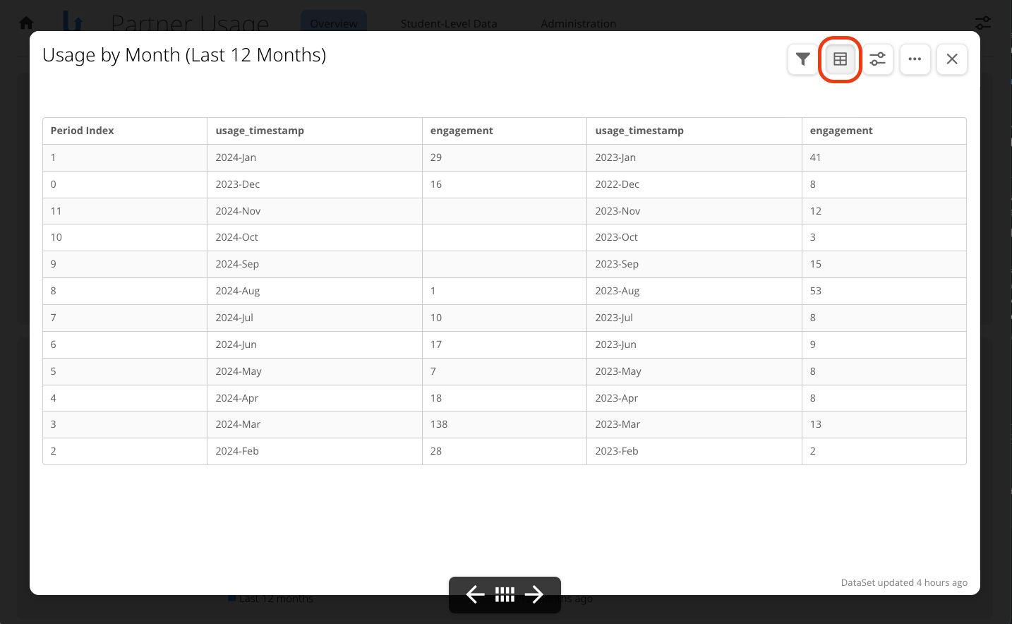 Domo Cards - Table View.png