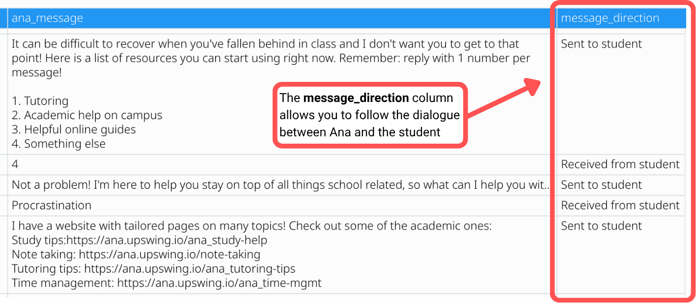 All Conversations - Message Direction Column.png